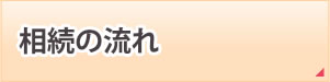 相続の流れ