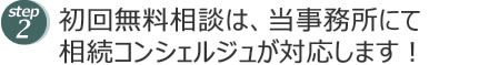 初回無料のご面談　相続コンシェルジュが対応します！